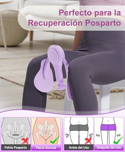 Dispositivo para recuperación posparto en uso y diagramas explicativos.